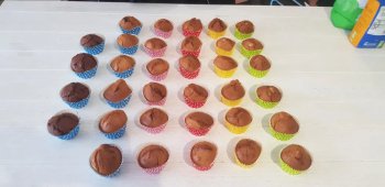 Muffins sans œuf personnalisables