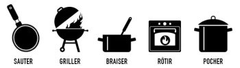 Les Types de Méthodes de Cuisson