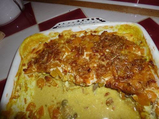 recette Escalopes de dinde aux pêches